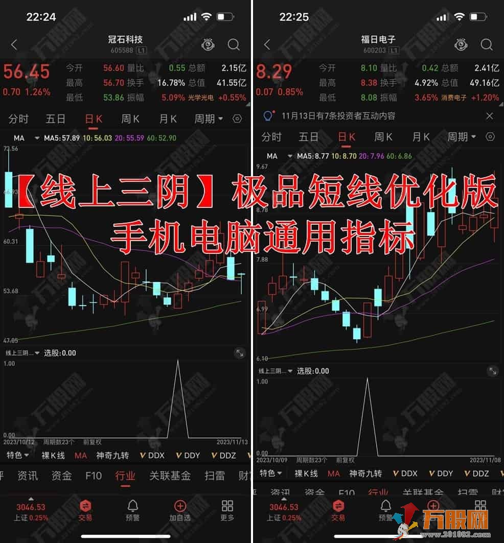 【线上三阴】极品短线优化版 每月做1到2次 一年轻松翻倍 支持手机版使用