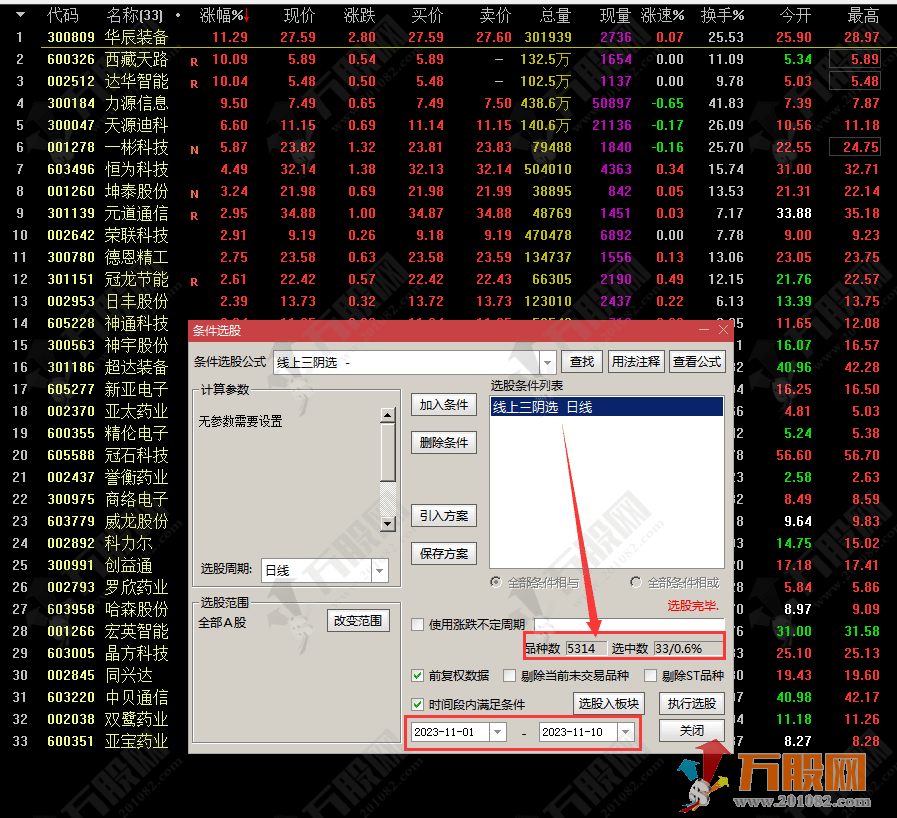 【线上三阴】极品短线优化版 每月做1到2次 一年轻松翻倍 支持手机版使用