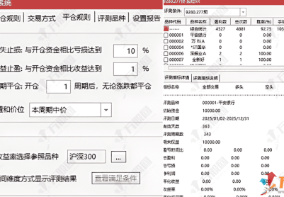 通达信【超短9号】副选指标 捕捉强势涨停 实战派今买明卖类型