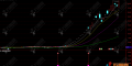 通达信【起爆先锋】副选股指标 捕捉趋势拐点与放量启动信号