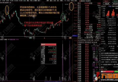 通达信【9K擒牛打板】副选指标 进阶打板策略 高胜率次日溢价公式