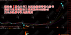 通达信【量化三号】主副选指标带优化信号，尾盘T1思路回测次日最高胜率80%到94%，无未来函数手机电脑通用