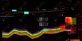 通达信【盲点套利模型】副图指标 省去手动算涨跌价的麻烦