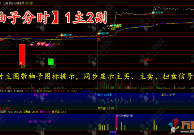 通达信【柚子分时】1主2副分时分析指标套装 手机电脑完美通用
