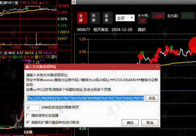 通达信【大红球稳定版】大单资金版面分时盯盘专用，资金动向实时掌控！
