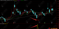 通达信【趋势回马点】副选指标，捕捉在超跌后的反弹机会