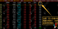 通达信【盘后追妖】排序指标，收盘后排序，第二天买入，非盘中使用