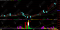 通达信【主力现身】副图指标 计算价格和成交量的变化来识别主力资金动向