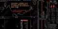 通达信【9K擒牛打板】副选指标 进阶打板策略 高胜率次日溢价公式