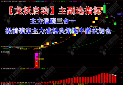 【龙妖启动】主副选指标附加妖成妖副图 主力追踪三合一提前锁定主力进场决策擒牛潜伏加仓 手机电脑通用 信号不飘移