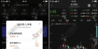 通达信【双金锚底】副选指标，双底部探底信号思路，无未来函数手机电脑通用