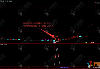 通达信【TD50战法】543210战法 主副选指标 回调阶段寻买点，0号K线判断助你提升交易胜率