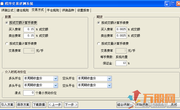【温馨今买明卖】 一套指标6个版本,回测胜率95%，无未来函数
