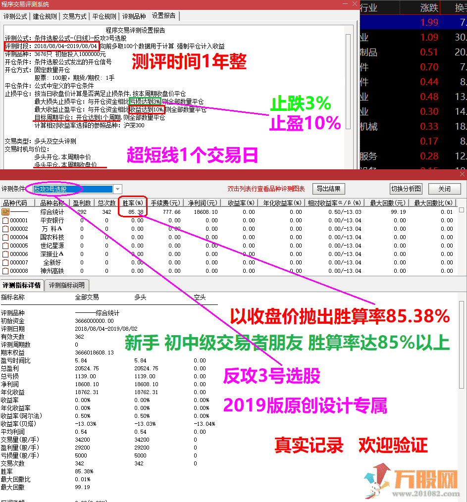 反攻3号无加密全部公式（主图 副图 选股 池子 赠品）