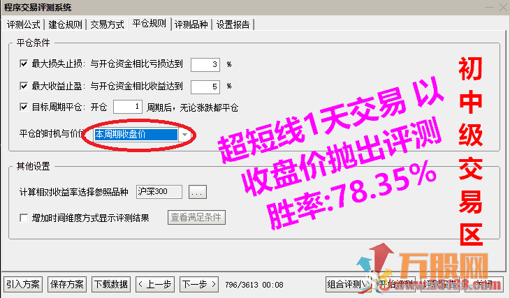 启动捉妖金钻翻倍神器 通用于牛熊市