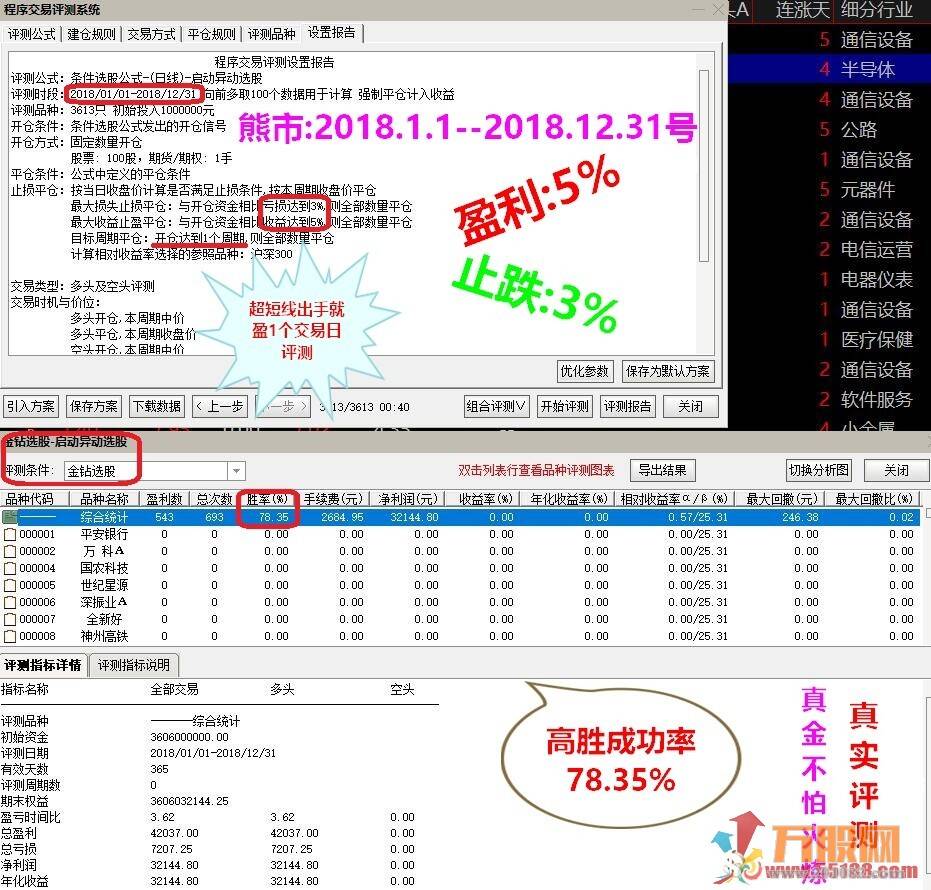 启动捉妖金钻翻倍神器 通用于牛熊市