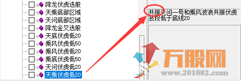 胜庄王牌组合 股市赢家一套有效的致富吃肉策略 共振选股胜率高达98%