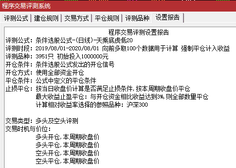 胜庄王牌组合 股市赢家一套有效的致富吃肉策略 共振选股胜率高达98%