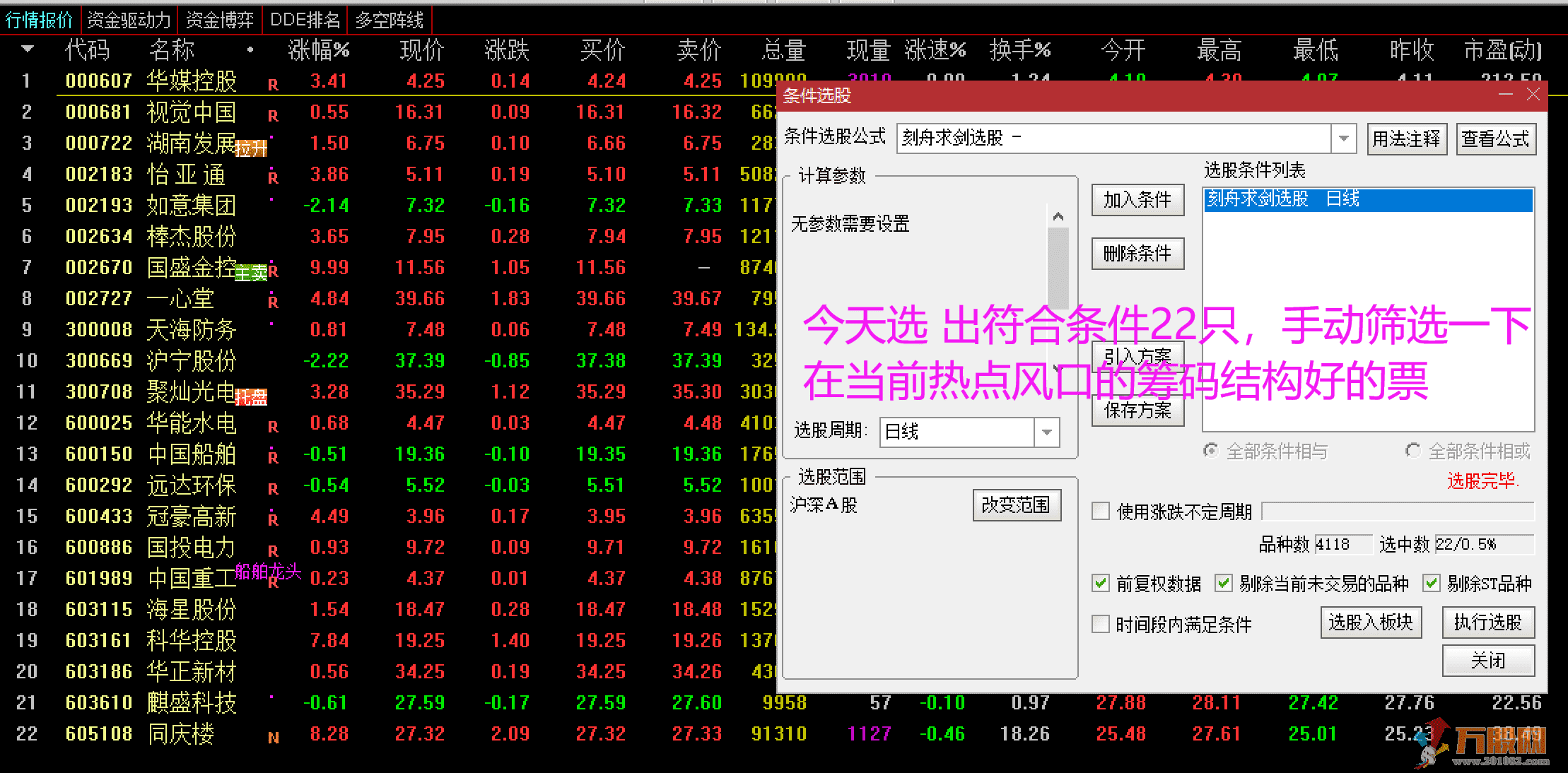 【刻舟求剑（萧啸版）指标套装】闪亮上线