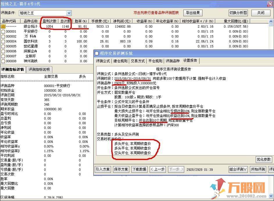 猎手4号1代-短线之王无加密指标源码