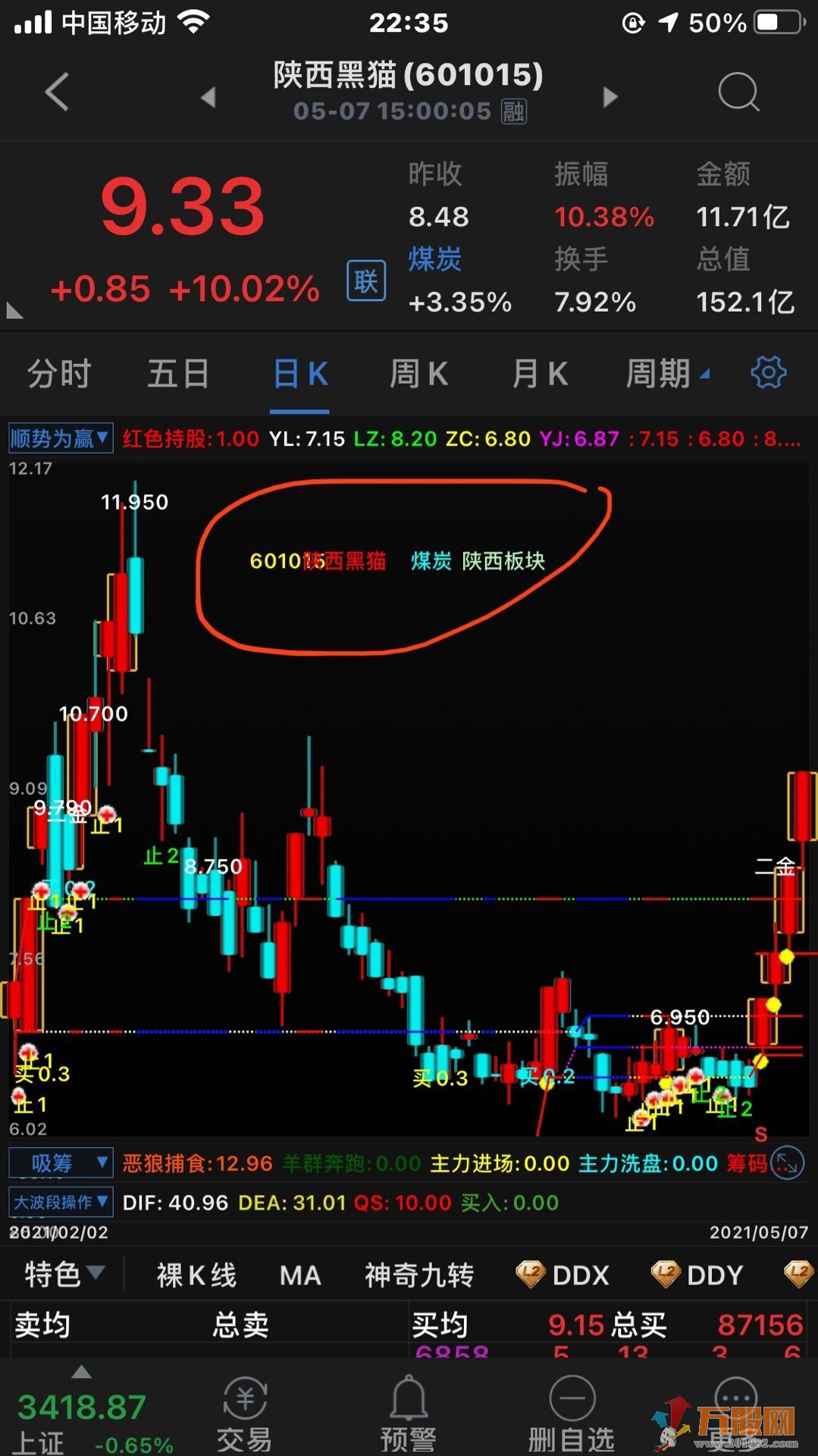 顺势为赢主图指标 通达信 手机版 源码