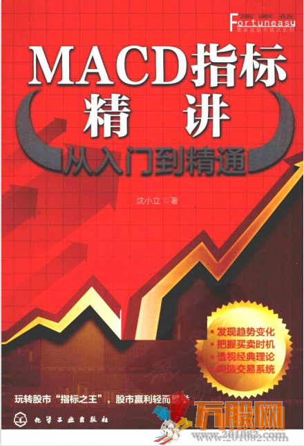 MACD指标精讲 从入门到精通