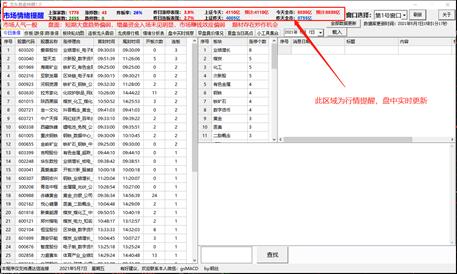 龙虎竞价复盘软件