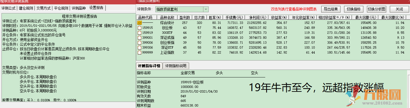 指数etf爱好者福音【价值1880元】