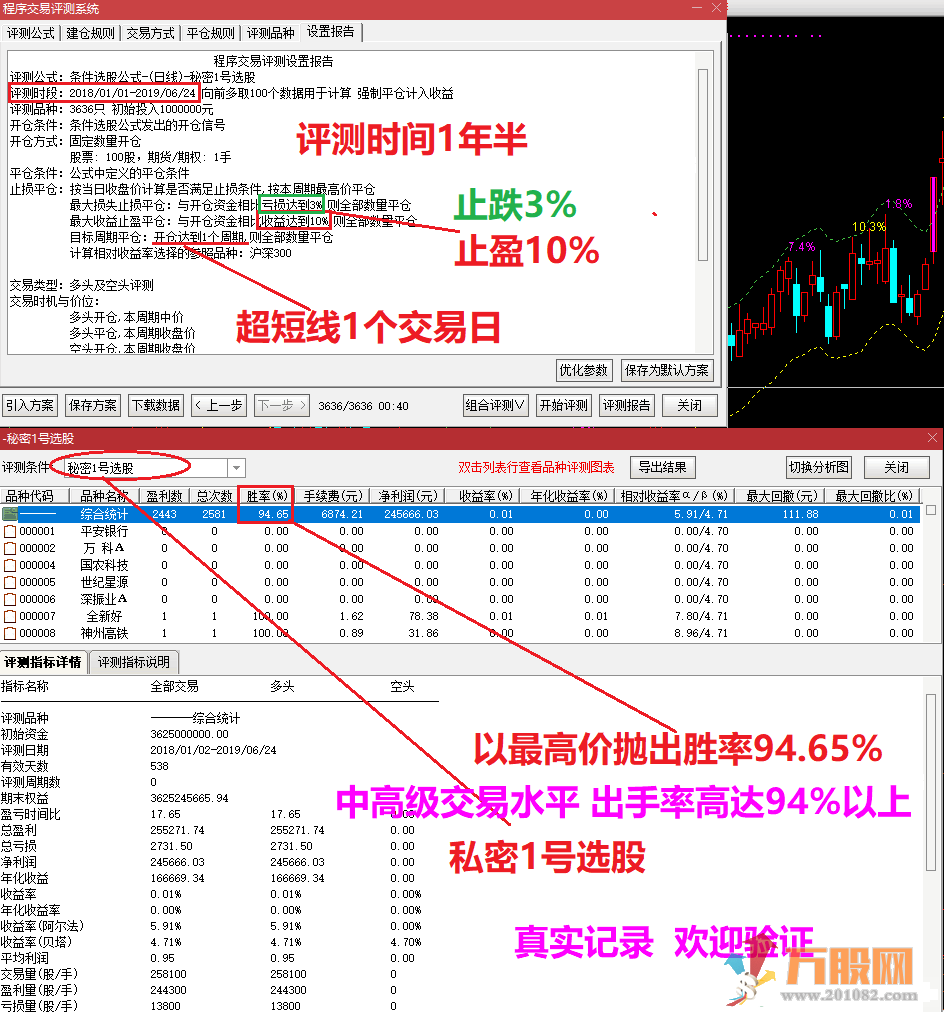 私密1号 专属定制 珍藏版 无加密 无时间限制