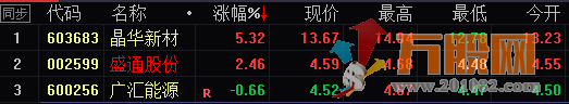★2021★ 高胜率★【战神出击旗舰版】★经典之作 ★