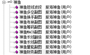 大神技术指标和选股指标应该算比较全的了，盈率很高小白和专业炒股都需要。 ...