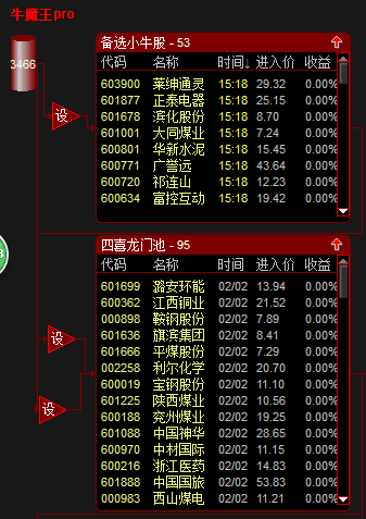 牛魔王股票池软件版+最强竞价三合一 和箱体捉妖全套 及使用说明