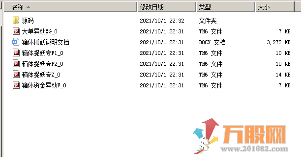 牛魔王股票池软件版+最强竞价三合一 和箱体捉妖全套 及使用说明