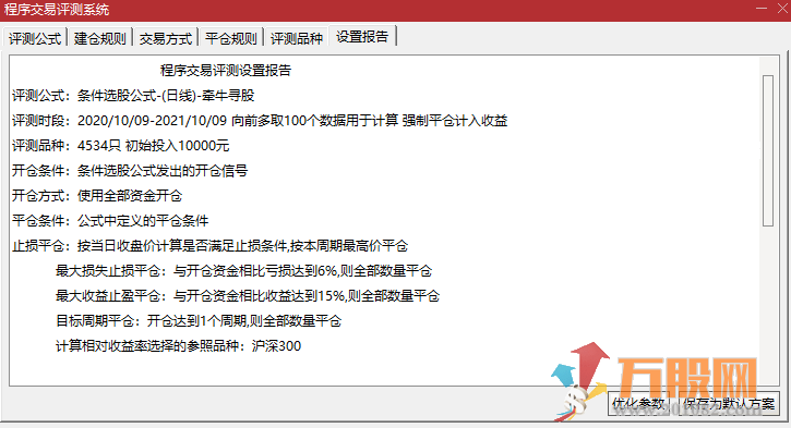 今买明卖高利润少亏损的金钻指标评分93%