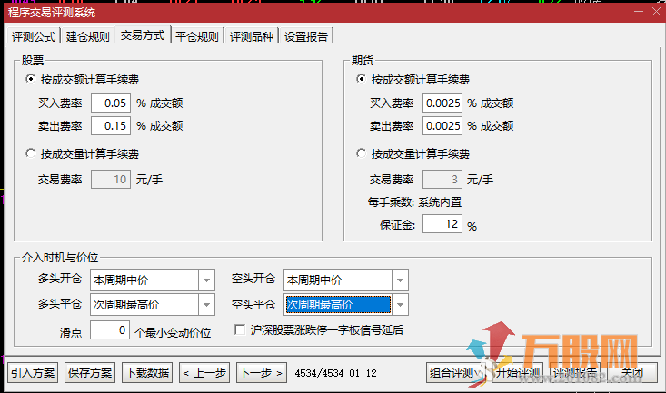 今买明卖高利润少亏损的金钻指标评分93%