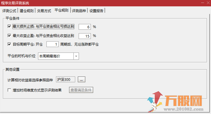 今买明卖高利润少亏损的金钻指标评分93%