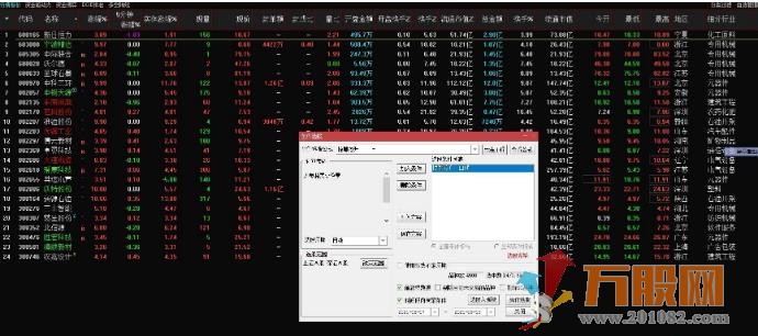 通达信控筹拉升副图 体验主升浪的快感 无未来