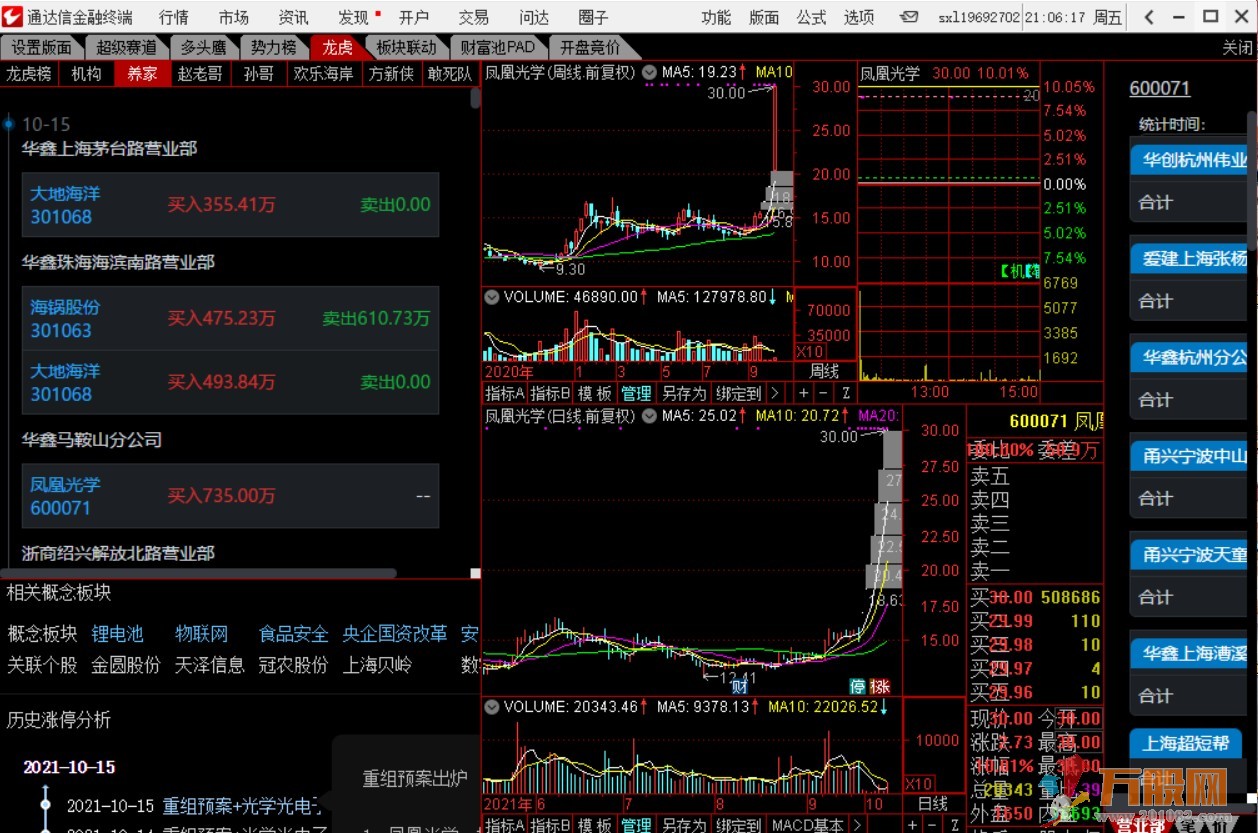 【特制通达信版面】游资系 龙虎复盘 增加了同花顺的【涨停原因】