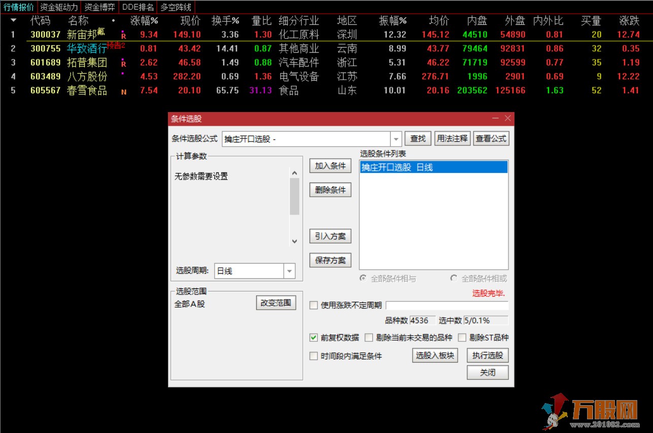 擒庄捉妖系统全套源码 喇叭开口捉妖跟庄抓黑马/主副图/分时图/选股/无未来/通达信/贴图 ... ...