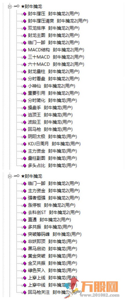 通达信封龙系列--牛熊通吃专抓妖龙强势股股票池全套指标 源码文件分享