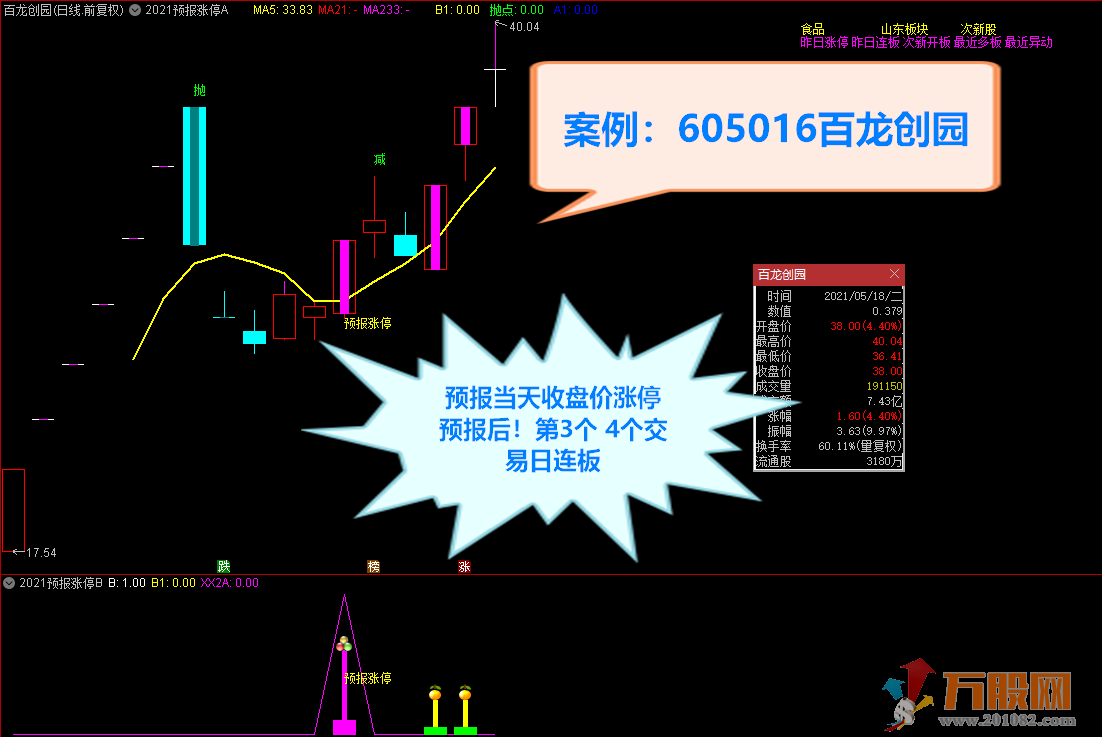 2021预报涨停指标 短线捉涨停利器 信号预测提前1至5日