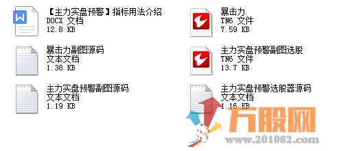 【主力实盘预警】发掘庄家涨停潜力股及盘中寻找牛股必备短线指标
