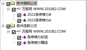 【2021涨停续力】 打穿主力控盘意途寻最佳介入点