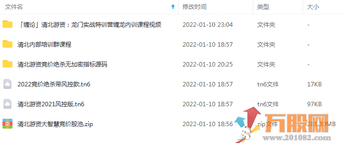 【清北游资竞价绝杀】通达信排序指标和大智慧软件版清北游资竞价专用池+内部培训课 ... ... ... ... ...