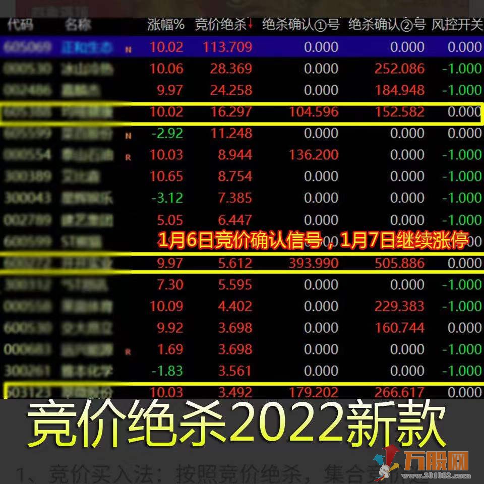 【清北游资竞价绝杀】通达信排序指标和大智慧软件版清北游资竞价专用池+内部培训课 ... ... ... ... ...