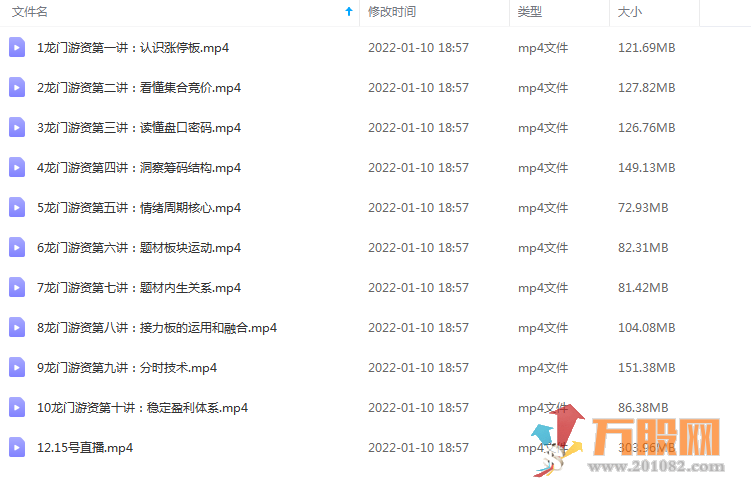 【清北游资竞价绝杀】通达信排序指标和大智慧软件版清北游资竞价专用池+内部培训课 ... ... ... ...