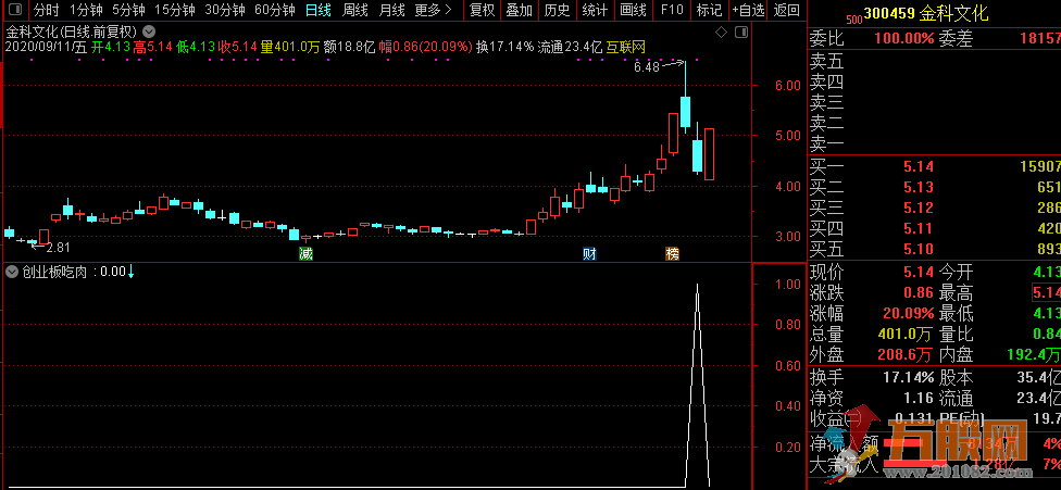 QQ图片20200911172616.png