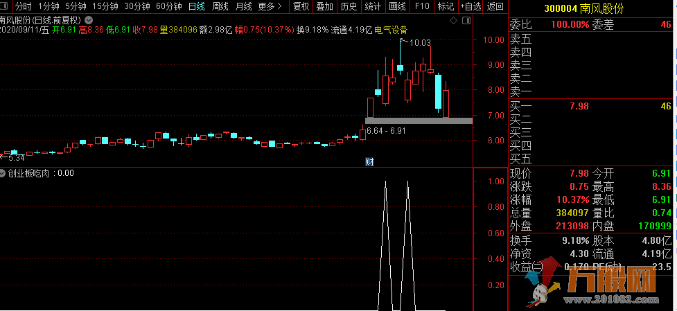 QQ图片20200911172709.png