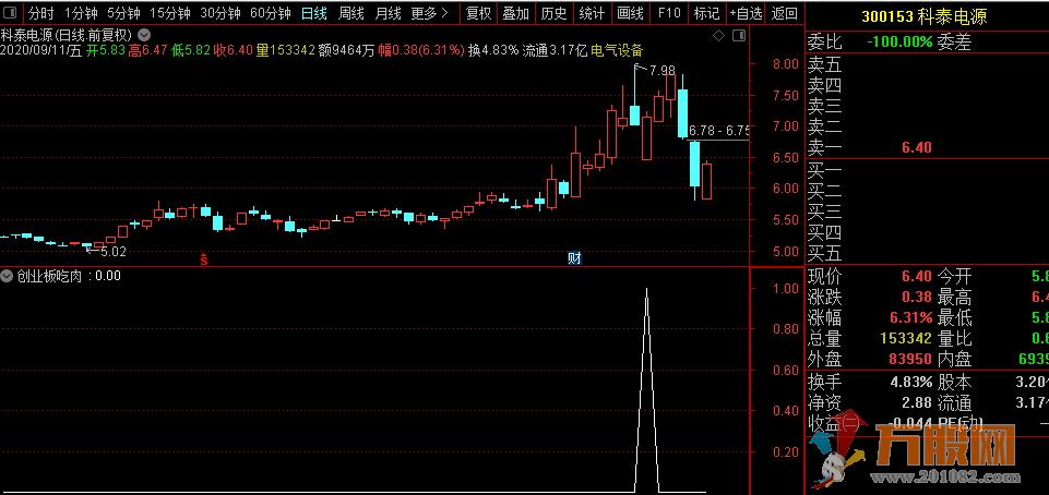QQ图片20200911172834.png