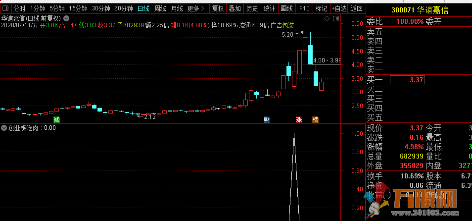 QQ图片20200911173207.png